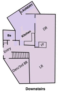 Marin County Townhouse for rent