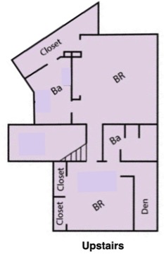 San Francisco Townhouse for rent